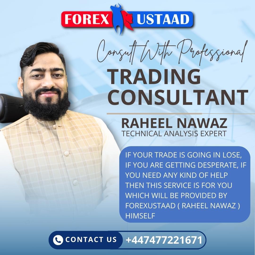 Trading Psychology Concept