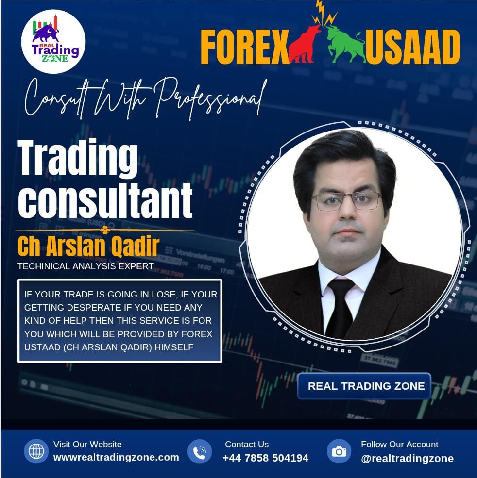 Risk Management Diagram